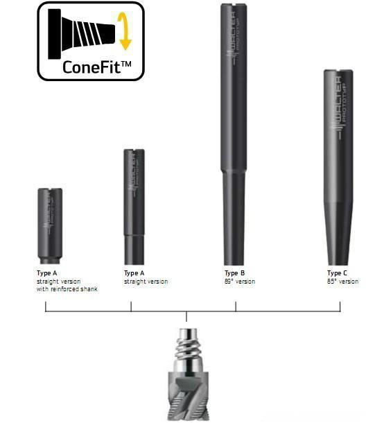 ��Ӧϳ���±�׼Walter Prototyp ConeFit TM